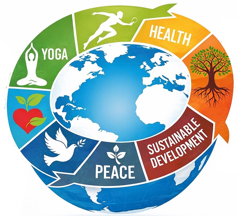 International Yoga Federation – ECOSOC Engagement